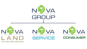 NovaGroup tiếp tục đăng ký mua thêm cổ phiếu Novaland