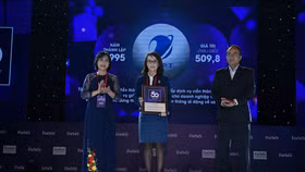 VNPT đứng top 3 thương hiệu giá trị nhất Việt Nam 2020
