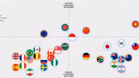 Ra mắt báo cáo “Vietnam Digital Marketing Trends 2021” dành riêng cho doanh nghiệp Việt