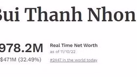 Theo chân "vua thép", ông Bùi Thành Nhơn không còn là tỷ phú USD