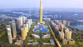 Đề xuất đánh giá hiệu quả của các dự án FDI dựa trên 36 yếu tố