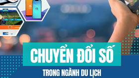 Lần đầu tiên có tài liệu hướng dẫn “Chuyển đổi số trong ngành Du lịch”