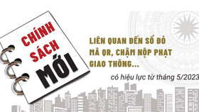 Chính sách mới có hiệu lực trong tháng 5/2023