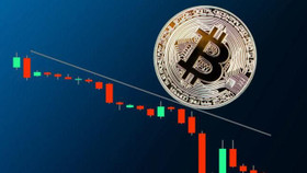 Giá Bitcoin ngày 21/7: Bitcoin quay đầu giảm 1,5% về mức 23.200 USD