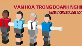 Xây dựng văn hoá doanh nghiệp: Quan trọng hay không quan trọng?