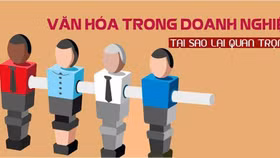 Xây dựng văn hoá doanh nghiệp: Quan trọng hay không quan trọng?