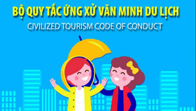 Khánh Hòa triển khai thực hiện Bộ quy tắc ứng xử du lịch