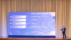 Cen Land (CRE) đặt mục tiêu doanh thu 4.000 tỷ đồng năm 2021 tăng trưởng 89%