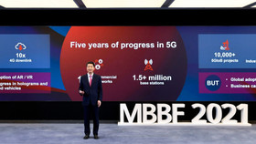 Đã có 176 mạng 5G thương mại trên toàn cầu, phục vụ hơn 500 triệu thuê bao