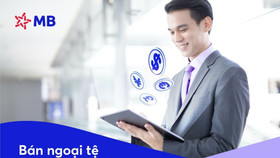 Giải pháp Ngân hàng số toàn diện hàng đầu dành cho Doanh nghiệp: BIZ MBBank