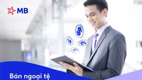 Giải pháp Ngân hàng số toàn diện hàng đầu dành cho Doanh nghiệp: BIZ MBBank