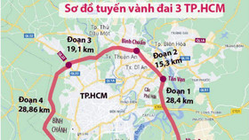 Dự án Vành đai 3 TP HCM đoạn Tân Vạn – Nhơn Trạch sẽ khởi công vào 24/9