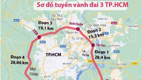 Dự án Vành đai 3 TP HCM đoạn Tân Vạn – Nhơn Trạch sẽ khởi công vào 24/9