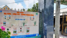 Nông dược HAI bị Ủy ban Chứng khoán Nhà nước xử phạt 170 triệu đồng