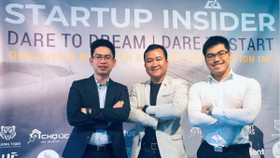 Gọi vốn Startup: Nhìn nhận từ một cuộc chơi