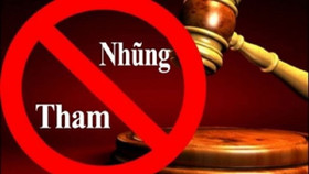 29 người nộp lại quà tặng, xử lý 5 người vi phạm kê khai tài sản