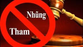 29 người nộp lại quà tặng, xử lý 5 người vi phạm kê khai tài sản