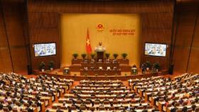 Hôm nay, Quốc hội thảo luận về kế hoạch phát triển kinh tế - xã hội