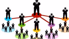 Án tù chung thân cho hai “trùm” đa cấp Trung Quốc lừa 2,4 tỷ USD