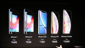 iPhone XS, XS Max, XR ra mắt: Có giống với lời đồn?