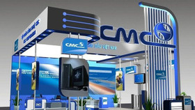 CMC phát hành thêm hơn 20 triệu cổ phiếu để trả cổ tức năm 2023