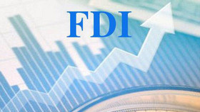 FDI tăng mạnh trong tháng đầu năm 2020