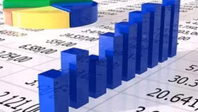 Gần 2.800 tỷ đồng giao dịch phái sinh trong tuần qua