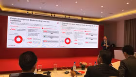 Techcombank báo lãi khủng 10.661 tỷ đồng, tín dụng tăng trưởng 20%