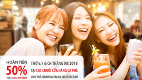 Hoàn tiền 300.000 cho chủ thẻ Maritime Bank khi uống cafe