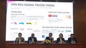 Sau tin Youtube “dứt tình”, cổ phiếu “thánh gióng” Yeah1 giảm sàn liên tiếp