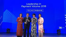 Techcombank dẫn đầu thị trường doanh số thanh toán thẻ Visa