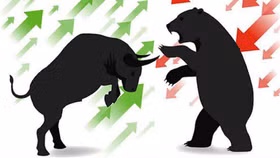 VN-Index "đổ đèo" về 820 điểm, bất chấp các trụ kéo SAB, ROS, VIC... xanh mướt