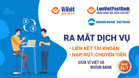 LienVietPostBank hợp tác Woori Bank Việt Nam ra mắt dịch vụ trên Ví Việt