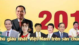 Top 10 tỷ phú giàu nhất trên sàn chứng khoán Việt Nam 2017