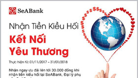 SeABank tặng 9.000 phần quà cho khách hàng kiều hối