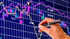 Xu thế chứng khoán ngày 20/6: Cần thêm tín hiệu để mạnh mẽ xuống tiền