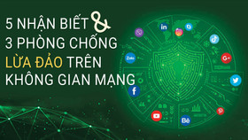 5 nhận biết và 3 phòng chống lừa đảo trên không gian mạng