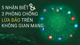 5 nhận biết và 3 phòng chống lừa đảo trên không gian mạng
