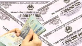 Chấn chỉnh hoạt động thị trường trái phiếu doanh nghiệp và đấu giá quyền sử dụng đất