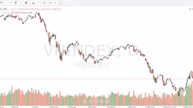 Xu thế chứng khoán 13/12: Đà giảm tiếp diễn