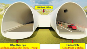 Lai Châu làm chủ dự án xây hầm qua đèo Hoàng Liên 3.300 tỷ đồng