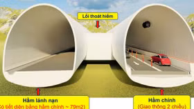 Lai Châu làm chủ dự án xây hầm qua đèo Hoàng Liên 3.300 tỷ đồng
