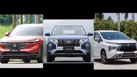 15 ngày đầu năm, Việt Nam nhập hơn 6.300 ô tô