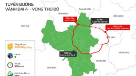 Hà Nội “chốt” thời điểm khởi công đường Vành đai 4 trong tháng 6/2023