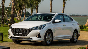 Bảng giá xe Hyundai tháng 6/2023: Grand i10 giá từ 360 triệu đồng