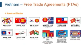 Thực thi các FTA thế hệ mới: Khó khăn và thách thức với an ninh tài chính quốc gia