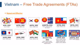 Thực thi các FTA thế hệ mới: Khó khăn và thách thức với an ninh tài chính quốc gia