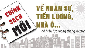 Những chính sách mới có hiệu lực trong tháng 4/2023