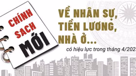 Những chính sách mới có hiệu lực trong tháng 4/2023