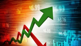 Kéo trụ bất thành và Vn-Index giảm gần 6 điểm, VPB về tham chiếu, EIB giảm sàn